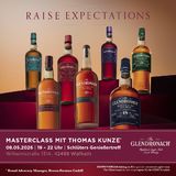 Abbildng: Platzhalter